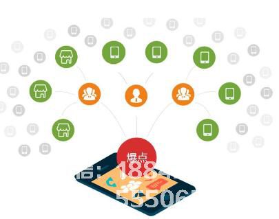 什么是微信三級<a href=http://www.www.dlc21.cn target=_blank class=infotextkey><a href=http://www.www.dlc21.cn target=_blank class=infotextkey>分銷</a>系統</a>？<a href=http://www.www.dlc21.cn target=_blank class=infotextkey>微<a href=http://www.www.dlc21.cn target=_blank class=infotextkey>分銷</a></a>系統源碼多少錢？